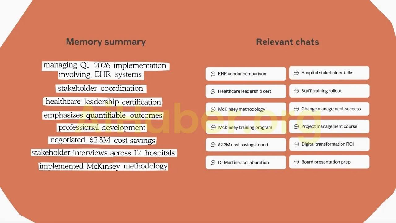 Claude, ChatGPT’ye Rakip Olacak “Otomatik Hafıza” Özelliğini Tanıttı