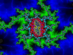 Doğrusal Olmayan Dinamik ve Karmaşıklık Bilimi Üzerine Akademik Bir Araştırma|Kitap Önerileri 8 Doğrusal Olmayan Dinamik ve Karmaşıklık Bilimi Üzerine Akademik Bir Araştırma|Kitap Önerileri