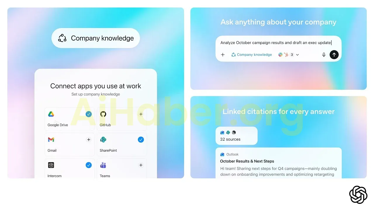 OpenAI “Şirket Bilgisi” Özelliğini Duyurdu: ChatGPT Artık Kurum İçi Verileri Anlayabilecek