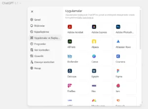ChatGPT Artık Adobe Photoshop ve Acrobat ile Çalışıyor: Entegrasyon Resmen Hayata Geçti