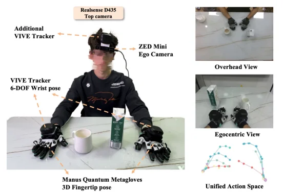 RoboBrain-Dex: Robotlar İnsan Videolarıyla Ustalık Kazanıyor!