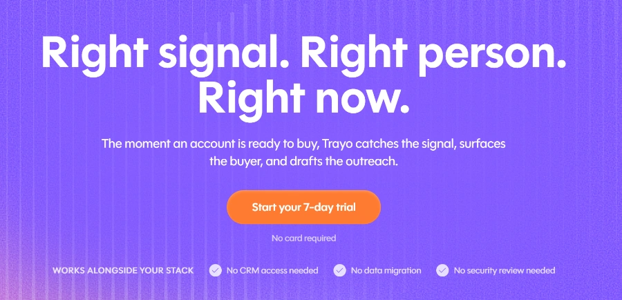 Trayo AI