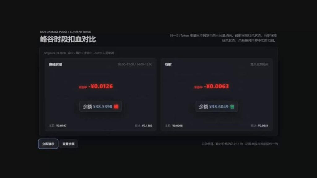 DeepSeek Harness token consumption visualization dsh-damage-pulse plugin HP meter
