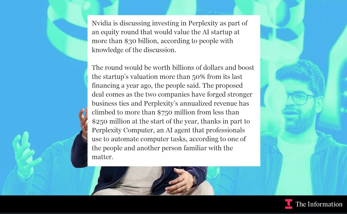 NVIDIA Perplexity yatirim - 30 milyar dolar degerleme - aihaber.org
