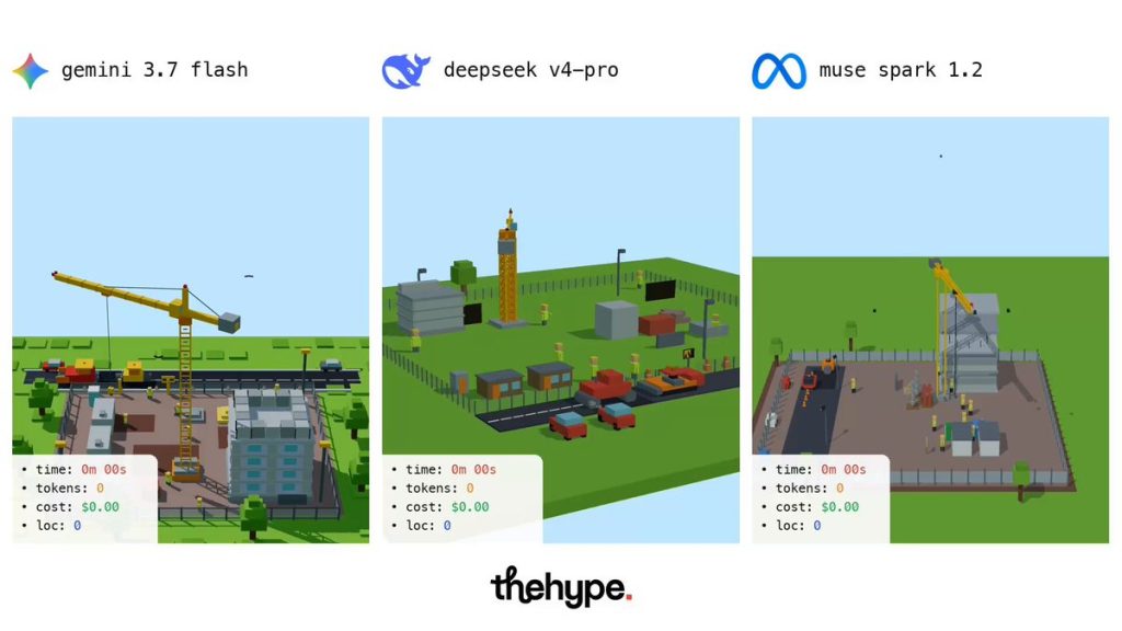 yapay zeka kodlama testi muse spark 1.2 vs deepseek v4 pro